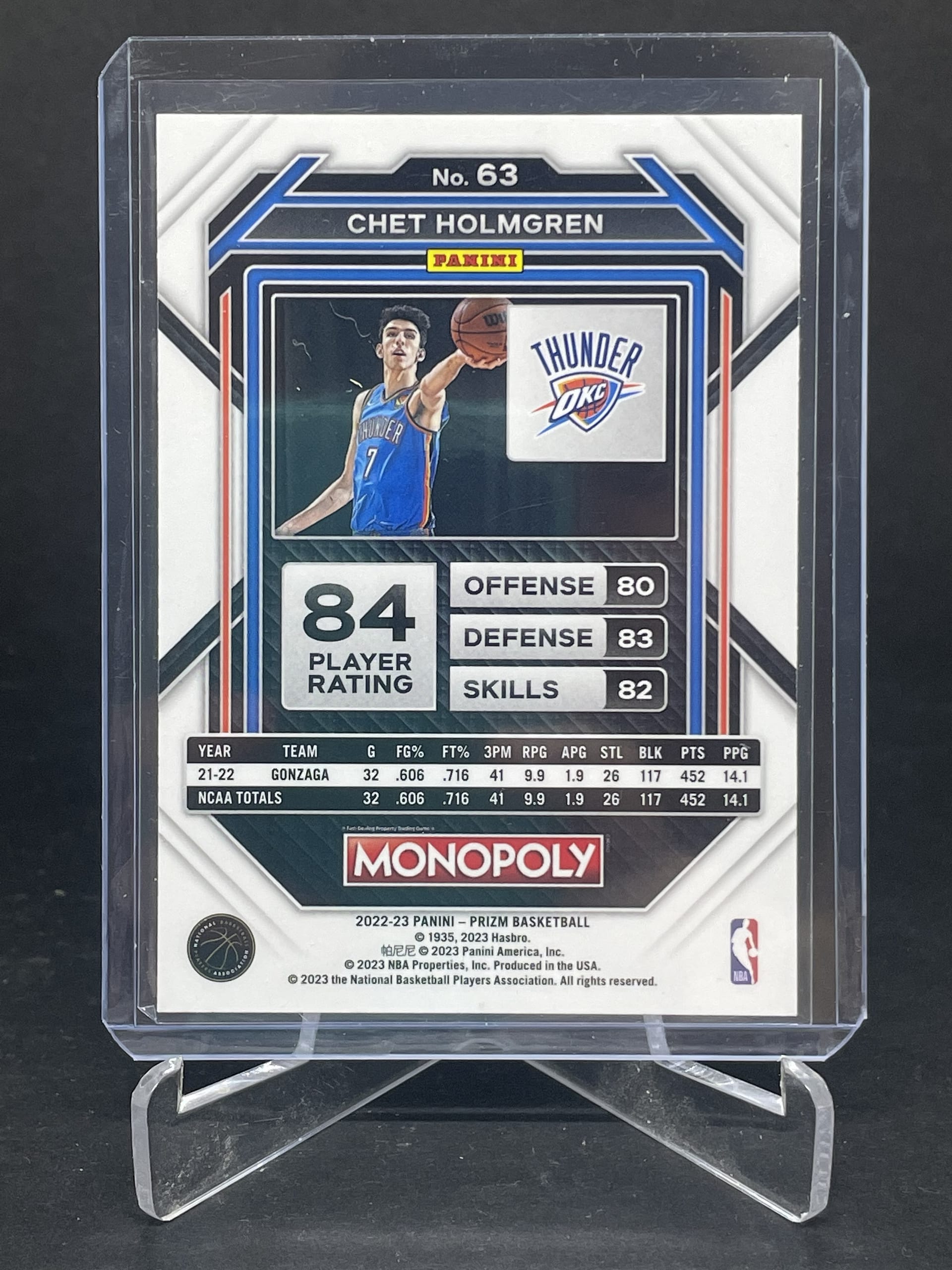 Panini Prizm Chet Holmgren Monopoly Base Rc No Icons Of